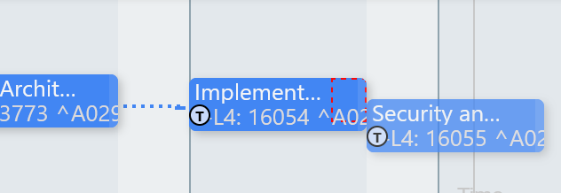 Agilebars create relationships